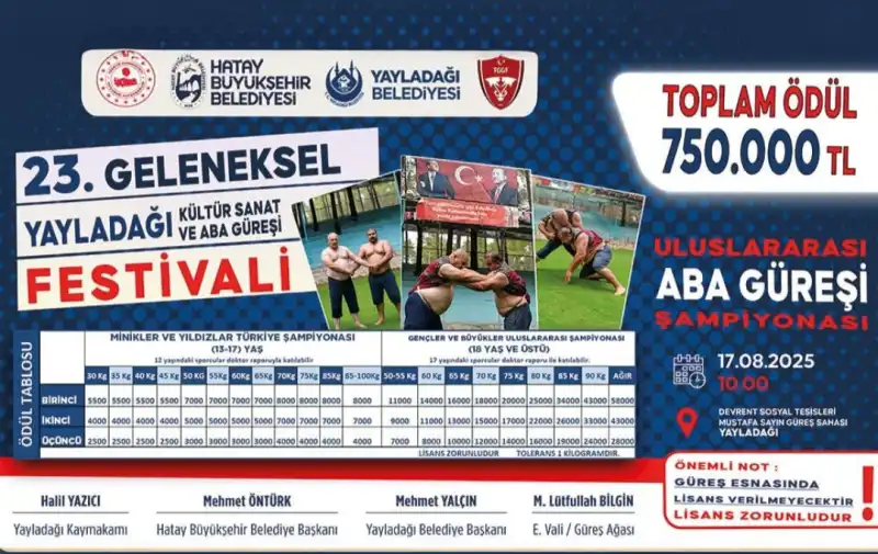 GELENEKSEL YAYLADAĞI KÜLTÜR, SANAT VE ABA GÜREŞİ...