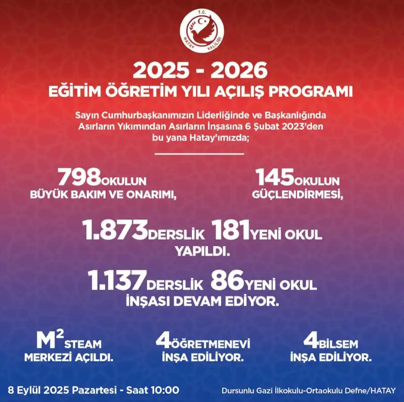 YENİ DÖNEMİN, UMUTLARIMIZI ÇOĞALTAN BİR...