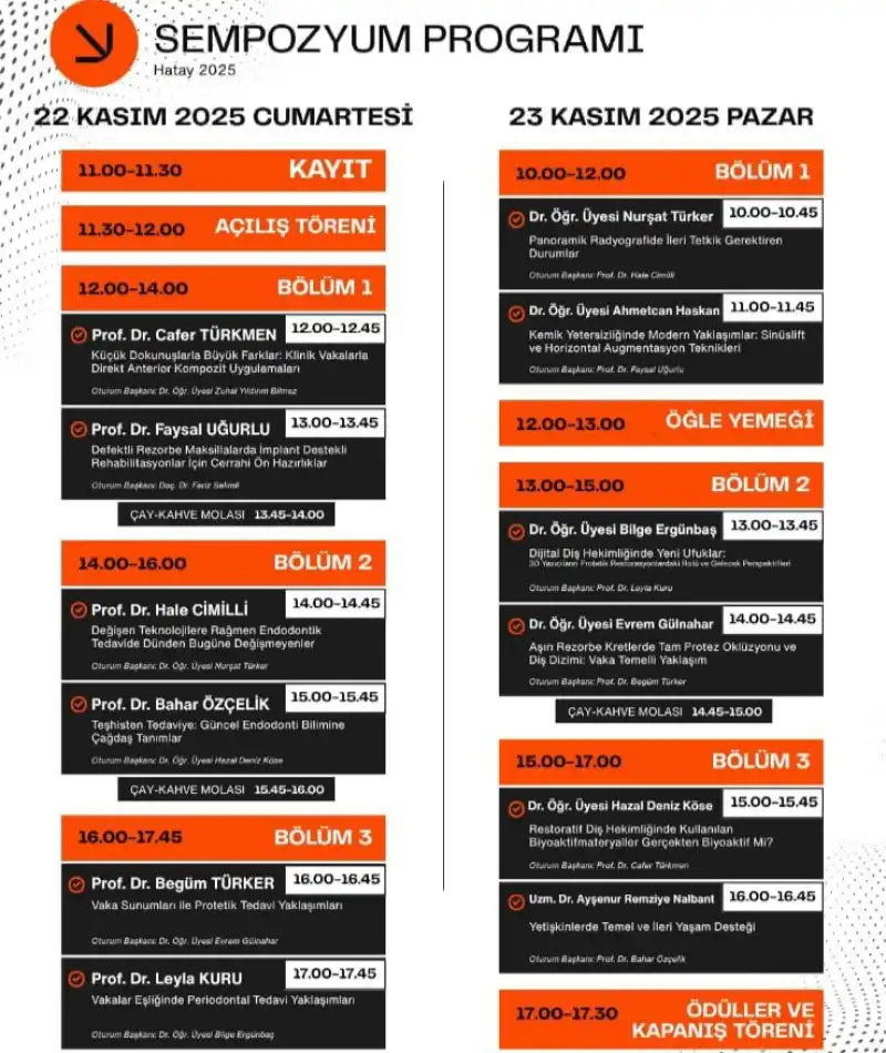 BİLİMSEL DİŞHEKİMLİĞİNİN 117.YILINDAYIZ! 