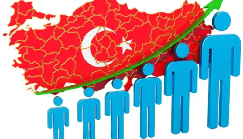 TÜRKİYE'NİN NÜFUSU AÇIKLANDI!