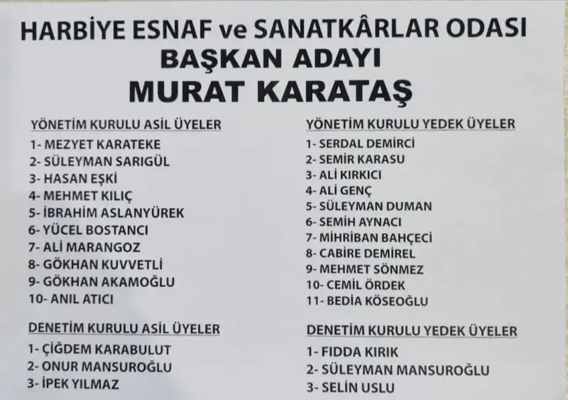 MURAT KARATAŞ YENİDEN BAŞKAN!