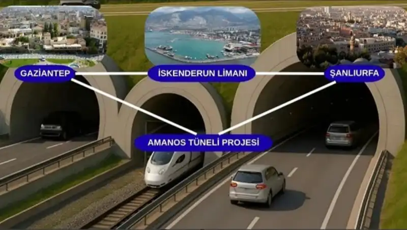 BELEN–TOPBOĞAZI OTOYOLU PROJESİNDE...