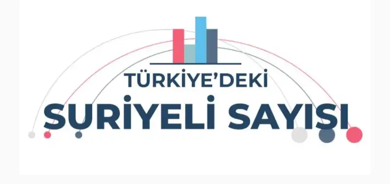 SURİYELİ SAYISINDA DİKKAT ÇEKEN DEĞİŞİM!