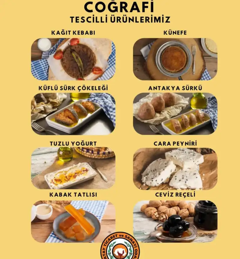 HATAY 3. SIRAYA YÜKSELDİ!